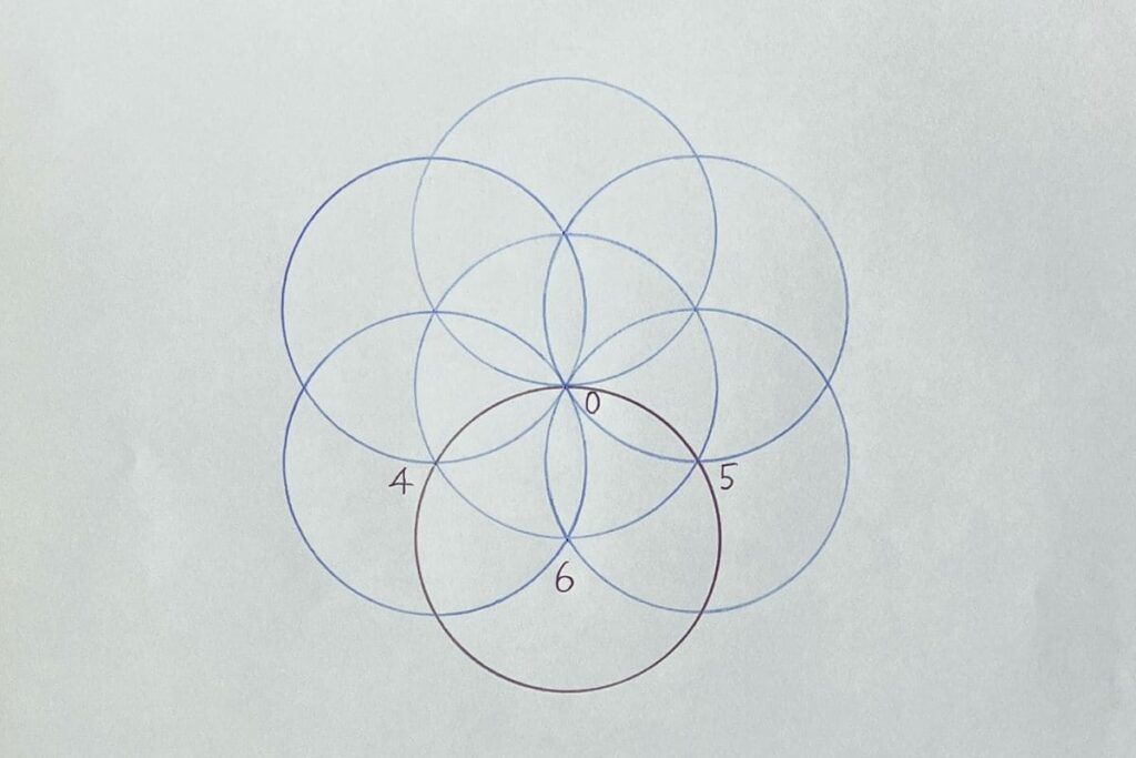 7つ目の円を描く
